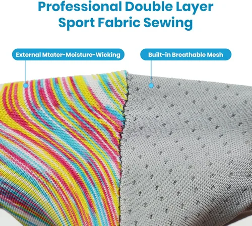 Vista 4 de VR Masks Sweat Band for Oculus Quest 2 CODOGOY Breathable Face mask Use for Workouts Supernatual Protect Facial Skin Face Cover VR Sweat Guard for