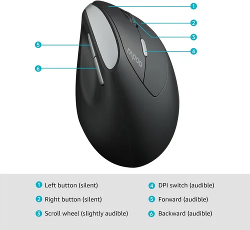 Vista 8 de Rapoo EV250 Ratón ergonómico vertical silencioso, ratón óptico inalámbrico de 2.4G, 800/1000/1200/1600 DPI, clics silenciosos, 5 botones, compatible