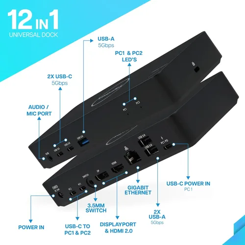 Vista 4 de VisionTek Estación de acoplamiento USB-C VT2900 12 en 1 – Conmutador KVM de un solo host – HDMI, DisplayPort, puerto PD de 100 W, puertos USB 3.0