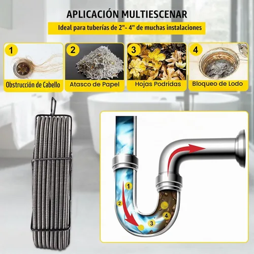 Vista 3 de VEVOR Cable de limpieza de desagüe de 50 pies x 1/2 pulgada, cable de alcantarillado de núcleo sólido, cable de auger de desagüe, cable de limpieza