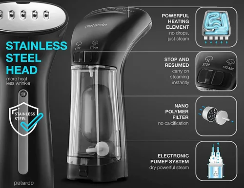 Vista 4 de Polardo Travel Garment Steamer - Compact Portable Handheld Clothes Steamer with 360° Anti-Spill Technology, Professional Wrinkle Remover for Travel