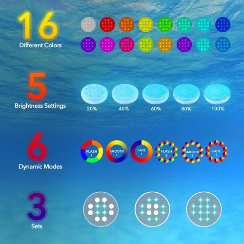 Vista 2 de Geekman Luces LED subacuáticas recargables con control remoto, IP68 impermeables 16 colores luces ambientales de piscina, alimentación USB-C