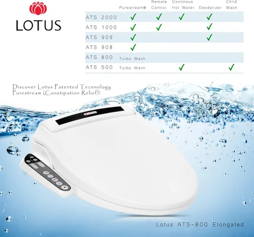 Vista 4 de Lotus Asiento bidé ATS-800 redondo, asiento con calefacción, lavado con temperatura controlada, secador de aire caliente, fácil instalación