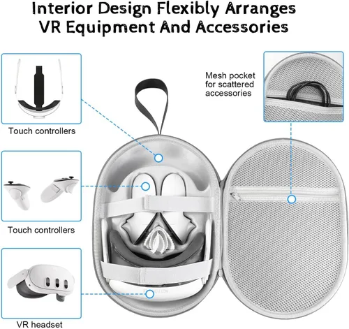 Vista 2 de Tyasoleil Carrying Case DESIGN for Meta Quest 3 Handle Bag for Oculus Quest 3 Head Strap Touch Controller, Waterproof Portable Protection - Travel