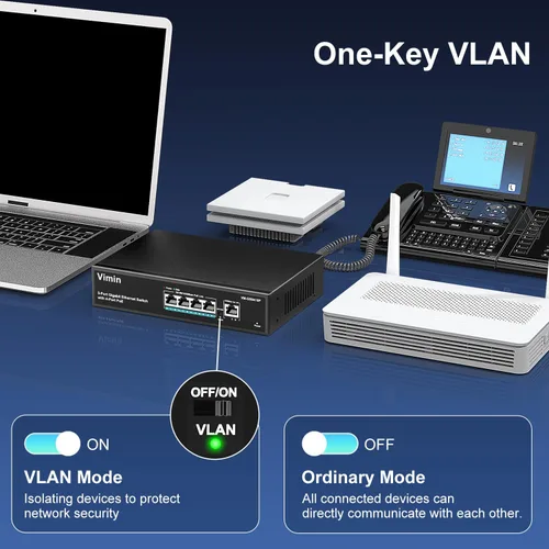 Vista 5 de Switch PoE Gigabit de 4 puertos con 1 puerto Gigabit de enlace ascendente, conmutador PoE Ethernet no administrado de 5 puertos VIMIN