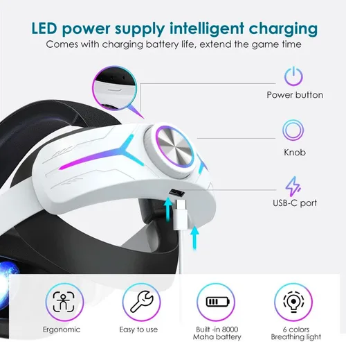 Vista 3 de Surge Headset with Battery Pack for VR, Compatible with Quest and Quest 2, Lightweight and Portable, Extends Playtime for 8 Hours (Black)