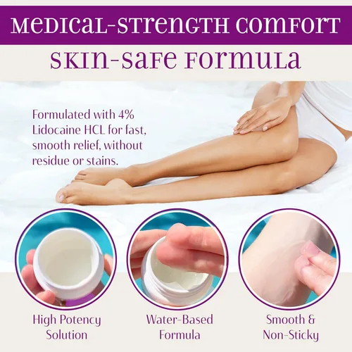 Vista 4 de Syren Gel de alivio íntimo con 4% de lidocaína para sensibilidad externa, vulvodinia, dispareunia, malestar vaginal, sequedad, soporte posparto