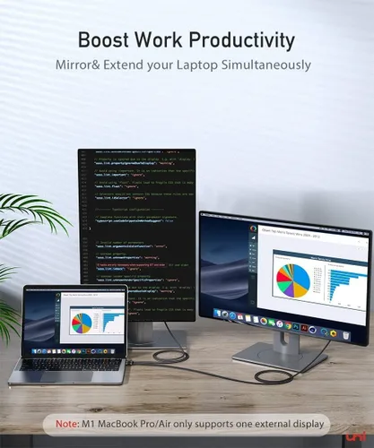 Vista 4 de uni Cable USB C a DisplayPort de 3 pies (4K @60 Hz), cable trenzado USB tipo C a DisplayPort de una vía [compatible con Thunderbolt 3/4] con MacBook