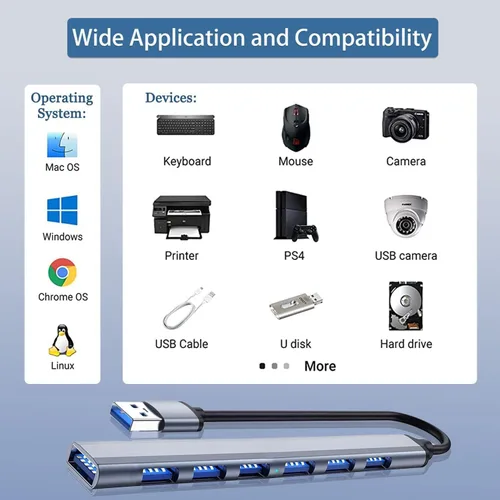 Vista 5 de Hub USB 3.0 con 7 puertos, vienon Aluminium USB 3.0 Hub USB Splitter Extender para laptop, PC, MacBook, Mac Pro, Mac mini, iMac, Surface Pro y más