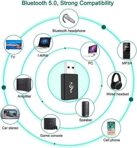Vista 7 de Adaptador receptor transmisor Bluetooth 5.0, transmisor de audio inalámbrico portátil de 0.138 in, dongle para TV/PC/auriculares/estéreo