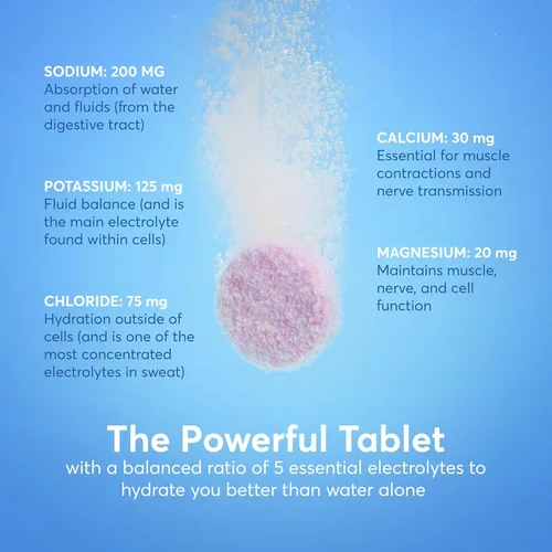 Vista 3 de Nuun, Tubo de Limonada Zero Azúcar con Electrolitos, 10