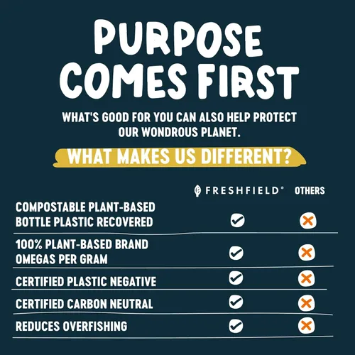 Vista 7 de Freshfield Omega 3, Suplementos de DHA, Fórmula potente 1 por día, Aceite de algas (algas), Omega vegano, aceite de pescado para ahorro de océano