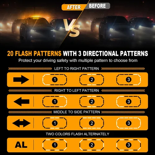 Vista 4 de ASPL Baliza estroboscópica de emergencia para techo de 16.5 pulgadas, 56 LED, magnética, advertencia, barra de luces de precaución para peligro