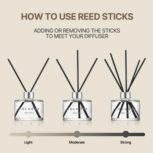 Vista 4 de COCODOR Signature - Difusor de 6.7 fl oz, con aceite de brisa de abril y varillas de junco, decoración para el hogar y la oficina, fragancias