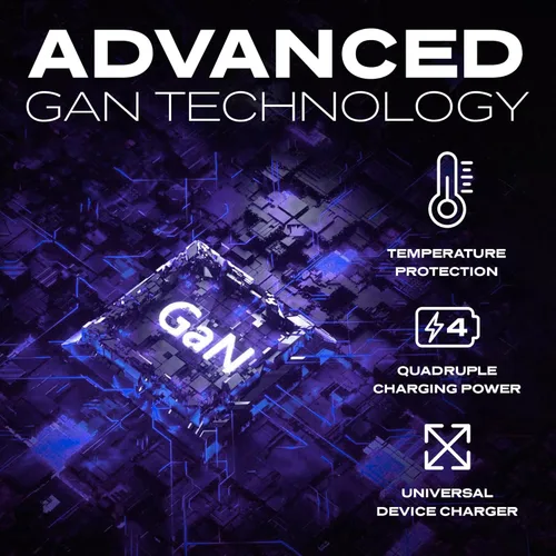 Vista 8 de STATIK Adaptador de corriente GaN de carga rápida - 48W Dual USB C y USB - Cargador compacto plegable para iPhone, iPad, Samsung, Pixel - Protección