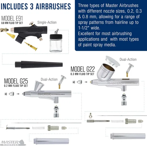 Vista 3 de Master Airbrush Cool Runner II Kit de sistema de aerógrafo de doble ventilador, kit de cepillo de aire con compresor de aire y 3 aerógrafos