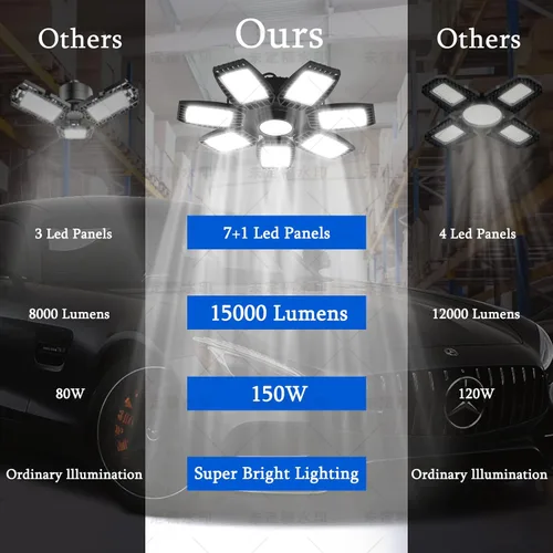 Vista 3 de Luz LED de garaje, luz brillante de garaje con 7 paneles ajustables, 30000 lúmenes, 6500 K, luces LED de techo de garaje deformables, luz LED
