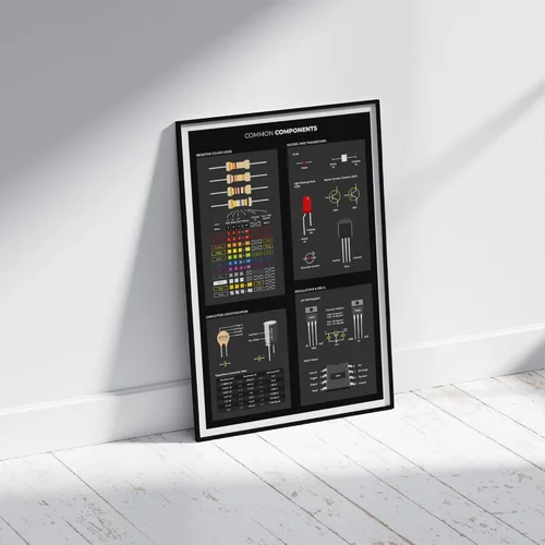 Vista 5 de MeloPrints Printed Circuit Boards Reference Print with Common Components, Electronics Lab Wall Art, Black