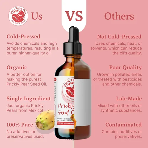 Vista 8 de Bella Terra Oils - Aceite de semilla de tuna 8 onzas - La simetría del extracto de cactus y el higo de berbería, desbordante con vitamina B y zinc