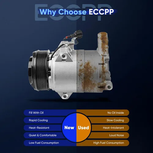 Vista 4 de ECCPP Compresor de aire AC 2012-2021 Compatible con Nissan NV1500 NV2500 NV3500 Pathfinder 4.0L Compresor de aire acondicionado 7 ranuras EG410
