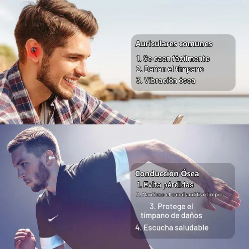 Vista 5 de Obbug Auriculares inalámbricos Bluetooth 5.3 con clip, 80 horas de reproducción con estuche de carga, IPX4 impermeables para correr, caminar Negro