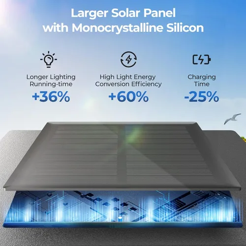 Vista 9 de CINOTON Paquete de 2 luces solares RGBCW para exteriores, 3 modos de iluminación, luz LED solar para jardín, IP65, impermeable, funciona con energía
