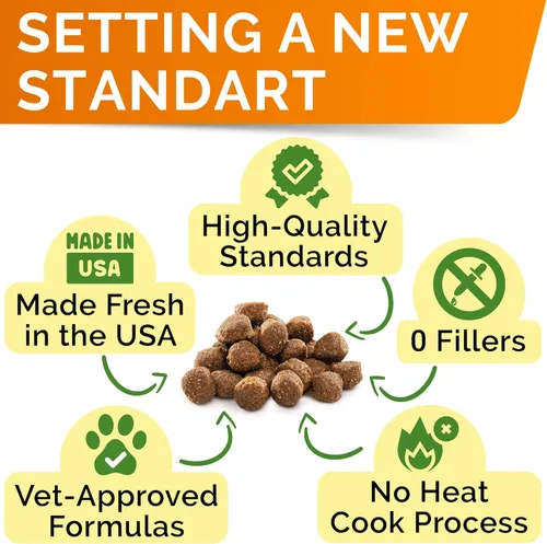 Vista 7 de Glucosamina para perros grandes – Suplemento articular de raza grande con aceite de pescado Omega-3 – Condroitina, MSM – Masticables de movilidad