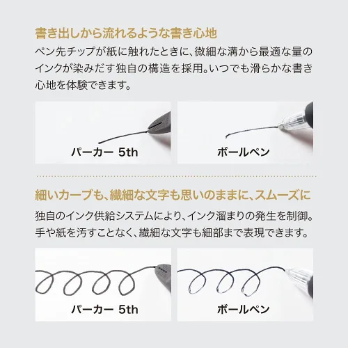 Vista 5 de Parker 2172201 Official Hoodie Ingenuity Slim Deep Black Green BT Hoodie 5th F Fine Point