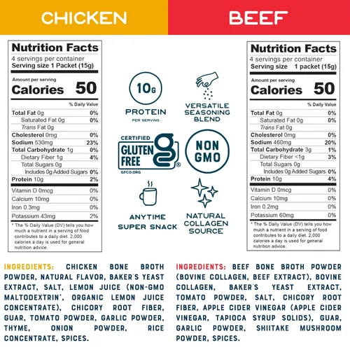 Vista 3 de Bare Bones Bone Broth - Mezcla de bebidas instantáneas en polvo, pollo y carne de res, paquete variado de 8, 4 pollos y 4 carne de res, palitos