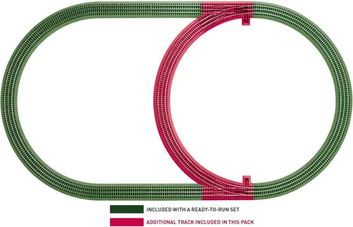 Vista 2 de Lionel FasTrack Electric O Gauge, paquete de pista adicional de bucle de paso interno