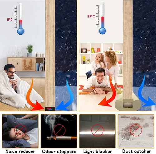 Vista 5 de Tope de puerta para puertas de 31 a 35 pulgadas, bloqueador de corrientes de aire debajo de la parte inferior de la puerta, excluidor de corrientes