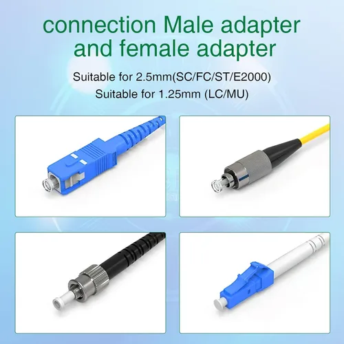 Vista 3 de La pluma del limpiador de fibra óptica limpia el conector del LC de 4.1 ft m más de 800 veces