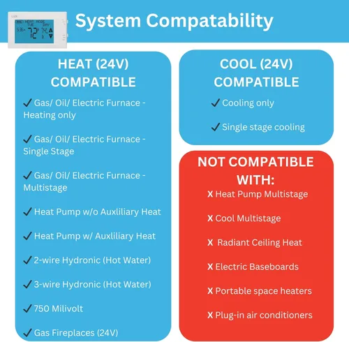 Vista 8 de Lux - Termostato de pantalla táctil programable