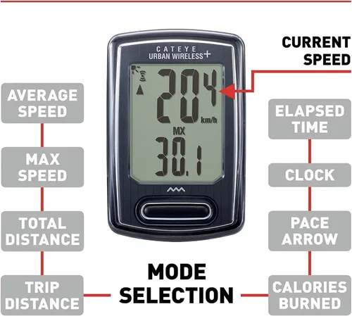 Vista 2 de CATEYE Urban Wireless Bike Computer – Analog Speedometer & Odometer with Calorie Tracking, FlexTight™ Mount, Auto Start/Stop, Programmable Odometer