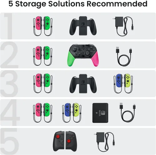 Vista 3 de tomtoc Funda de transporte para Nintendo Switchmodelo OLED, bolsa de viaje grande con bolsillo para controlador Pro, Joy con Grip o adaptador de CA