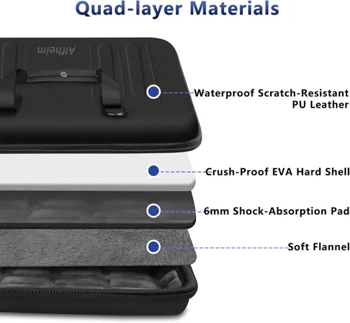 Vista 6 de Alfheim Funda rígida para laptop de 13 a 14 pulgadas, bolsa de hombro impermeable a prueba de golpes, funda protectora de transporte compatible