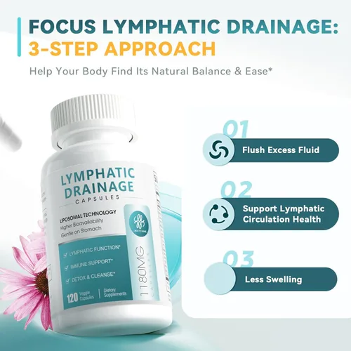 Vista 7 de iMATCHME Suplementos de drenaje linfático para apoyo del sistema linfático, desintoxicación y limpieza, salud hepática, equilibrio de líquidos