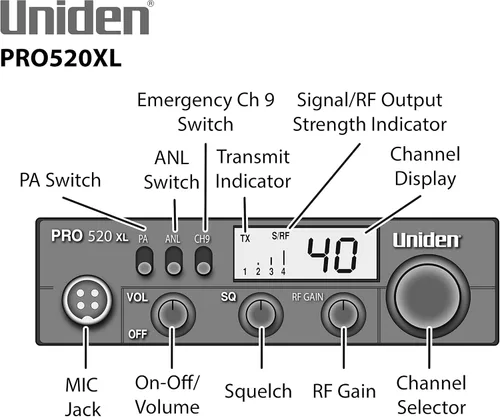 Vista 3 de Uniden PRO520XL Pro Series Radio CB de 40 canales Diseño compacto Interruptor ANL e interruptor PACB 7 vatios de salida de audio y canal