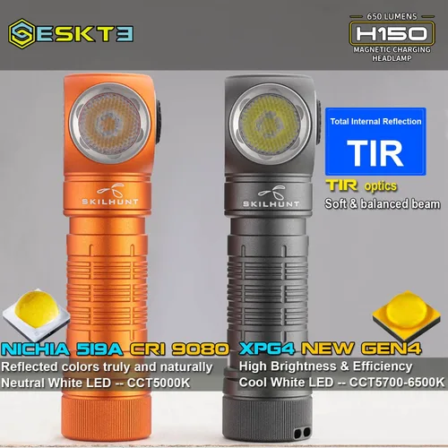 Vista 4 de H150 - Linterna frontal LED magnética USB compacta, luz EDC recargable para camping, correr, senderismo, al aire libre