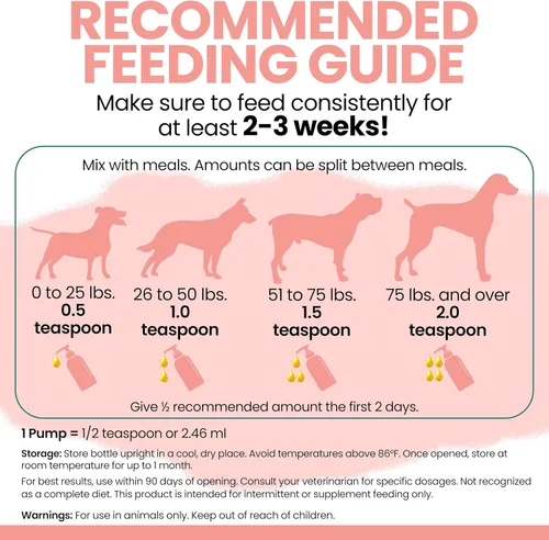 Vista 7 de Aceite de pescado de salmón salvaje de Alaska para perros, 16 onzas de fórmula de aceite de pescado, botella con tapa de bomba, contiene omega-3