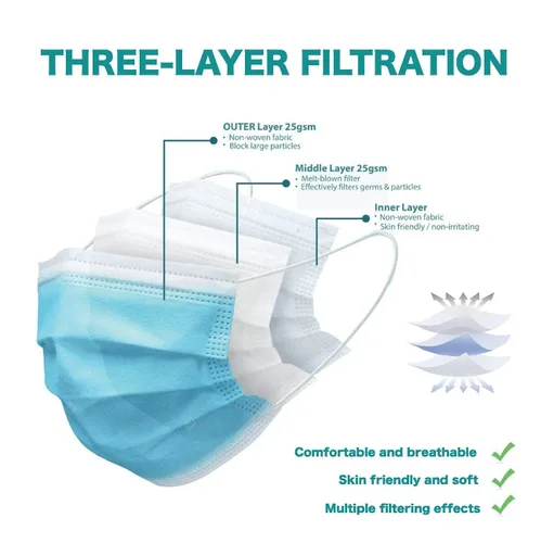 Vista 3 de Mascarillas infantiles de 3 capas, desechables, 3 capas, bonitos patrones de dibujos animados (100 unidades) (panda rosa)