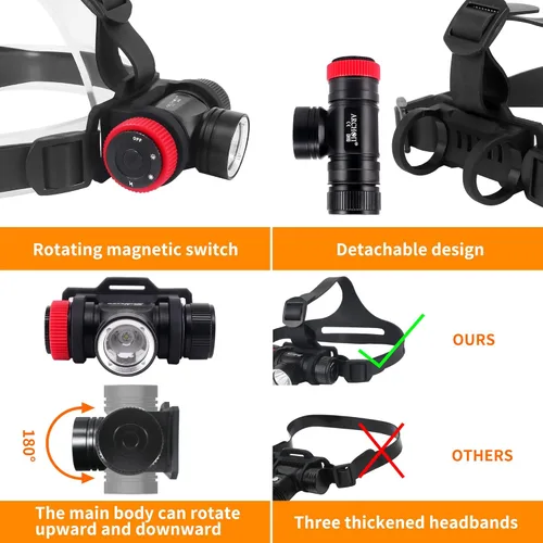 Vista 3 de ARCHON DH10 - Faro de buceo submarino con luz de buceo, 1200 lúmenes submarino recargable con diadema más ancha y diadema superior