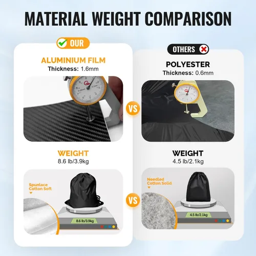 Vista 3 de Funda para coche SUV de 30 capas para automóviles, impermeable para todo tipo de clima, protección UV, resistente a la nieve, resistente al viento