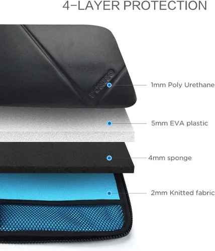 Vista 6 de DOMISO Funda protectora para laptop de 15.6 pulgadas, a prueba de golpes, impermeable, con asa, para MacBook 16/Lenovo IdeaPad/Acer Aspire/HP Negro