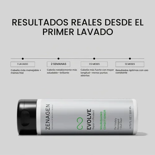 Vista 2 de Zenagen Acondicionador Evolve Unisex