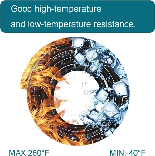 Vista 6 de Línea de combustible de 5/16 pulgadas de diámetro interior, manguera de combustible de 10 pies, manguera de línea de combustible J30R7 NBR
