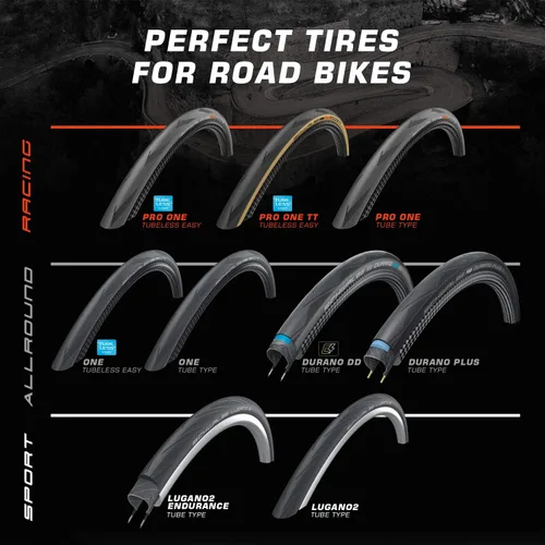 Vista 5 de Schwalbe Pro One TT - Neumático plegable para bicicleta de triatlón y triatlón sin cámara Varios tamaños Línea Evolution, Addix Race