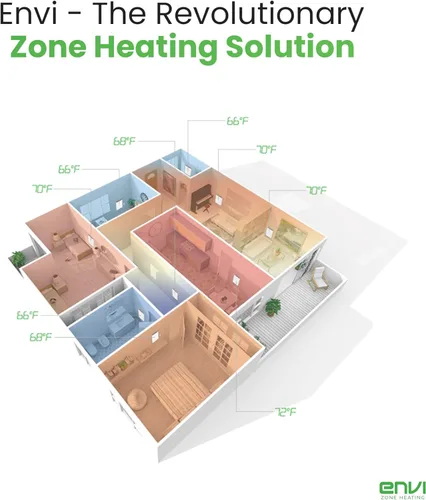 Vista 3 de Envi Calentadores de pared de panel eléctrico enchufables para uso en interiores, calefacción 24/7 de eficiencia energética con protección de sensor
