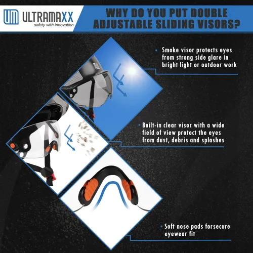 Vista 3 de UM ULTRAMAXX Safety Helmet with Built-in Visor Ear Muffs Kits, Hard Hat with Vented Design, ANSI Z89.1 Certified, Ideal for Industrial and