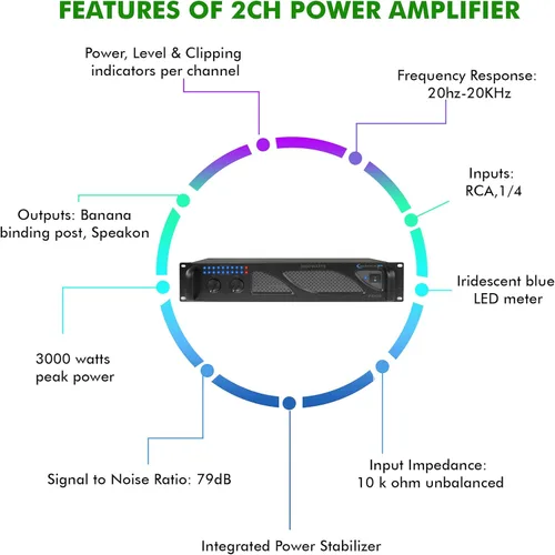 Vista 4 de Technical Pro Amplificador de potencia profesional de DJ de 2 canales de 3000 vatios 2U con ventiladores de doble velocidad de enfriamiento